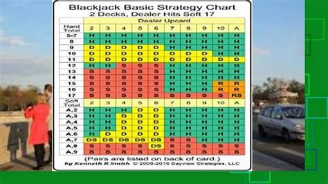 8 Deck Blackjack Basic Strategy Chart Dowload Anime Wallpaper Hd