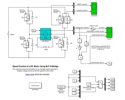Basics Of Dc Motor Control Using Matlabsimulink Skill Lync