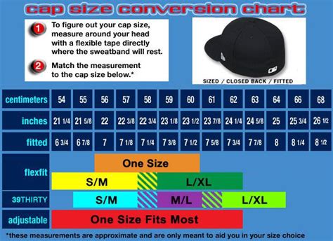Fitted Hat Sizes Chart
