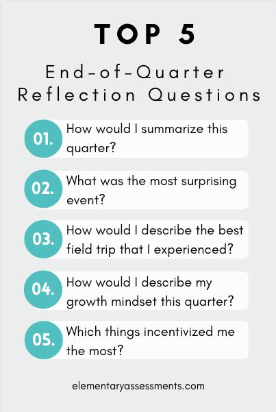 55 Powerful End Of Quarter Reflection Questions For Students