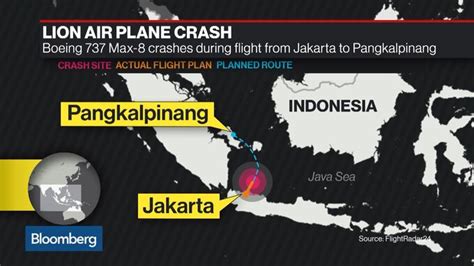 Lion Air Crash Mystery Of Boeing Plane That Plunged Killing 189