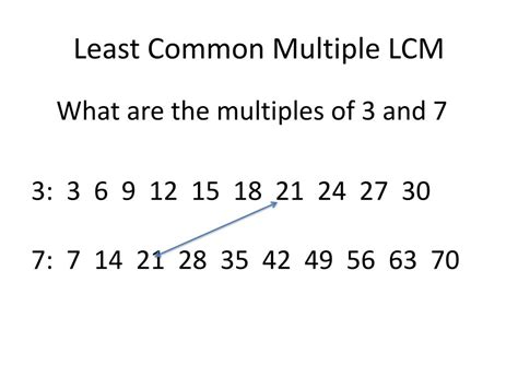 Ppt Factors And Multiples Powerpoint Presentation Free Download Id