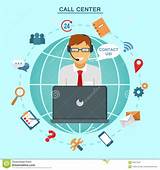 Call Center Computer Test Images