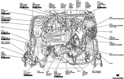 Car Parts Diagram Under Hood Electrical Wiring