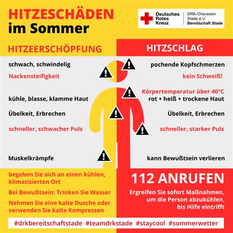 Hitzeschäden Vorbeugen Drk Bereitschaft Stade