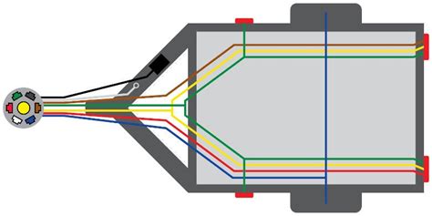 I have been trying to figure out which wire goes where for the new generic 7/4 pin combo plug. 7 Pin Trailer Plug Wiring Diagram With Brakes - Doctor Heck