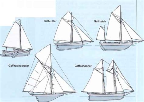 Ketch Schooner Yawl Cutter Sailing Procedures Schoonerman