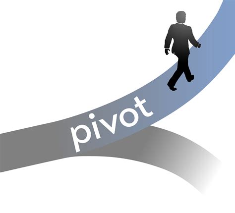 Pivot Or Divot How A First Time Founder Learns To Navigate The