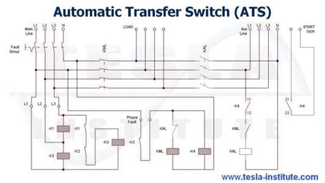 Automatic Transfer Switch Control Circuit Diagram