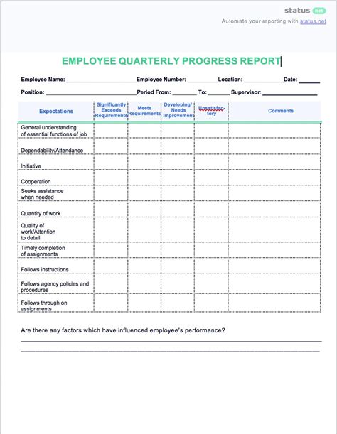 2 Easy Quarterly Progress Report Templates Free Download For Business