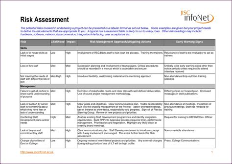 1 A Completed Risk Assessment Form Download Scientific Diagram Riset