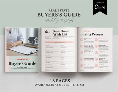 Free Real Estate Buyers Guide Template