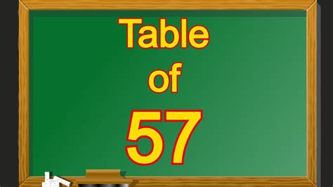 Table Of 57 57 Table Maths Learn Multiplication Table Of 57 English