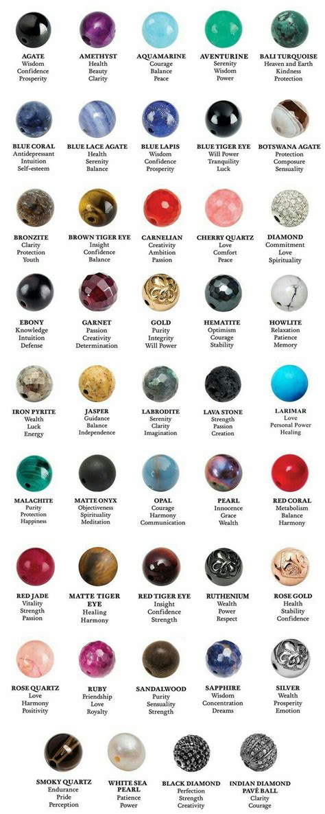 Power Stone And Gemstone Jewelry Meanings Crystals And Gemstones