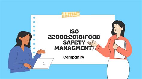 Iso 220002018 Food Safety Management