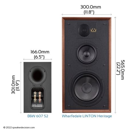 Bowers And Wilkins 607 S2 Anniversary Edition Vs Wharfedale Linton