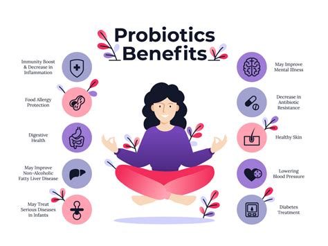Understanding The Role Of Probiotics In Gut Health