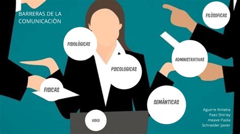 Barreras De La Comunicacion By Ximena Aguirre On Prezi Next