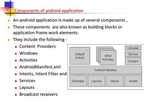 Solution Lecture07 Components Of Android Application Studypool