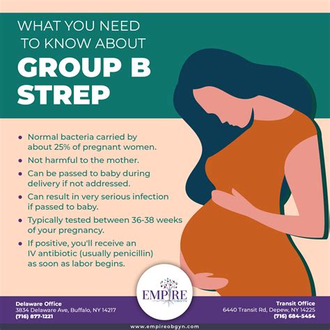 What You Need To Know About Group B Strep