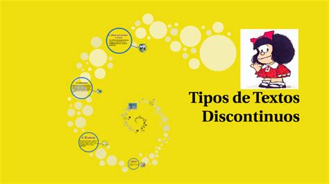 Tipos De Textos Discontinuos By Beatriz Ulloa Flores