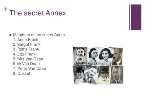 Facts About Anne Frank And Others In The Secret Annex