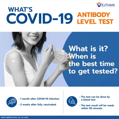 What Is A Covid 19 Antibody Level Test Vejthani Hospital Jci