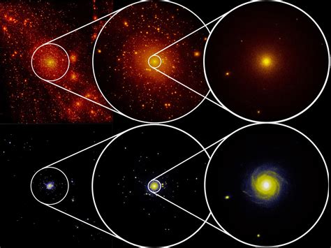 Dark matter doesn't interact with normal atoms, but might there be wholly different rules of material engagement that operate in. A galactic test to clarify the existence of dark matter