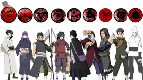 Sharingans In Naruto 42 Of Naruto And I Would Like To Know The