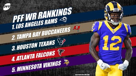 Pff Wr Corps Rankings