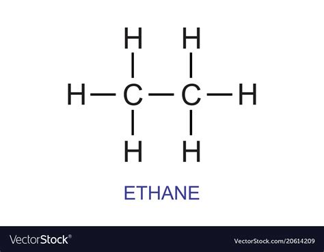 Ethane Structural Formula Royalty Free Vector Image