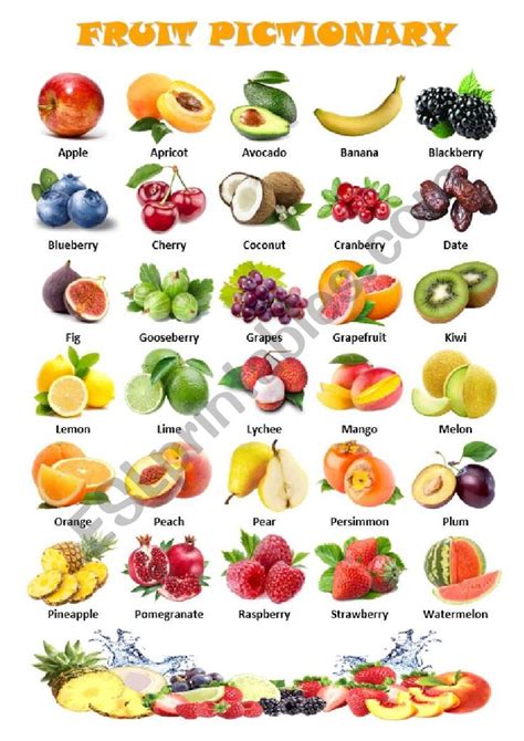 Useful List Of Fruits And Vegetables In English With Esl Picture Esl