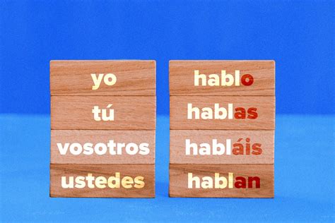 Spanish Conjugation Your Ultimate Guide To Conjugating Any Spanish