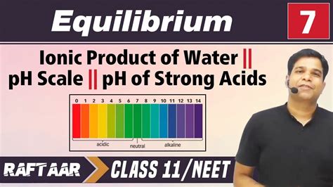 Equilibrium Ionic Product Of Water L Ph Scale L Ph Of Strong Acids Class Neet