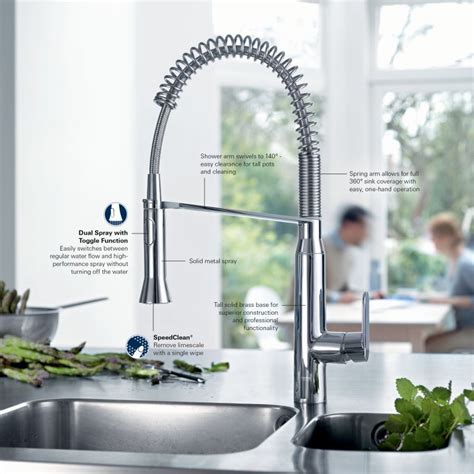 How To Remove Grohe Kitchen Faucet Cartridge Howotre