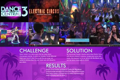 Xbox 360 Dance Central 3 Electric Circus Returns Promo Pr Ad By