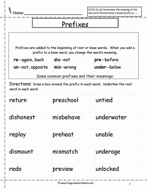 Prefixes And Suffixes Worksheet Lovely Second Grade Prefixes Worksheets
