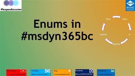 Mastering Enums And Enumextension In Msdyn365bc Youtube