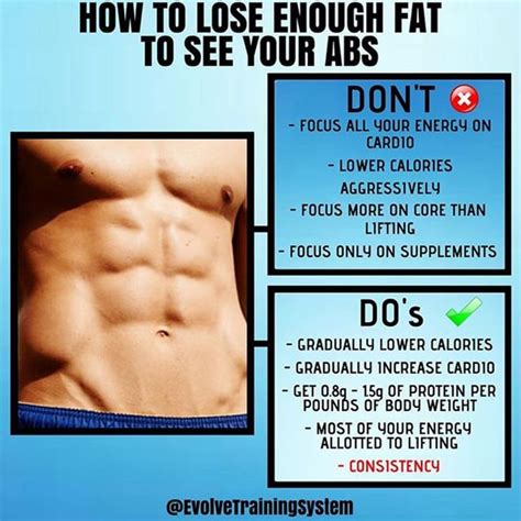 How To Lose Enough Belly Fat To See Abs Popsugar Fitness