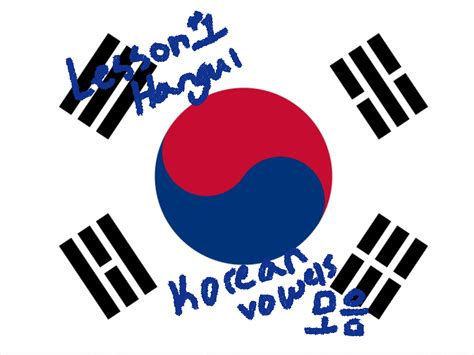 Hangul Lesson 1 Korean Vowels모음 Quizizz
