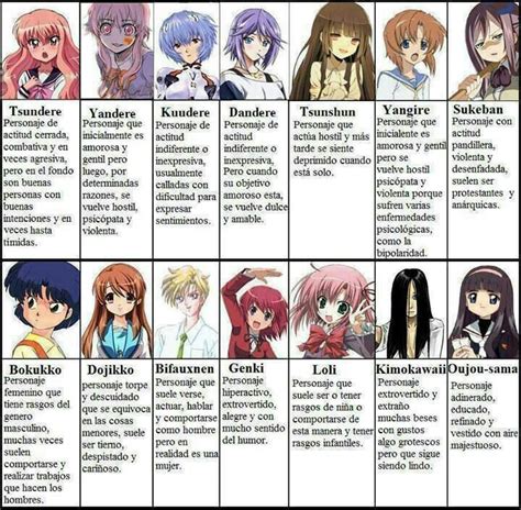 🔹 Tipos De Chicas En El Anime 🔹 Anime Amino