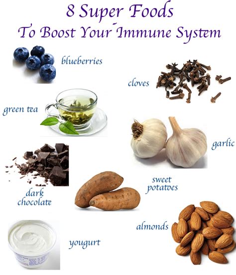 8 Immune Boosting Foods Everything Erica