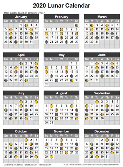 The 2021 moon phase wall calendar makes a great gift or conversation piece. Free Printable Moon Phase Calendar 2021 | Printable March