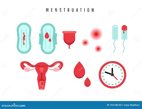 Female Menstruation Period Set Collection Of Stickers Icons Of The