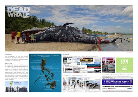 Greenpeace Philippines Dead Whale Ads Of The World Part Of The