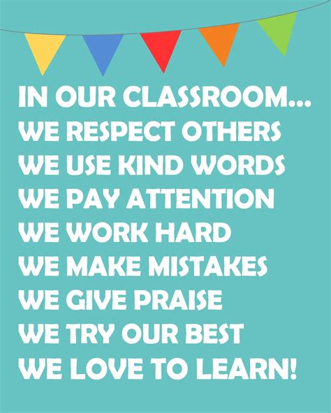 Classroom Rules Poster Template Free Jenwiles