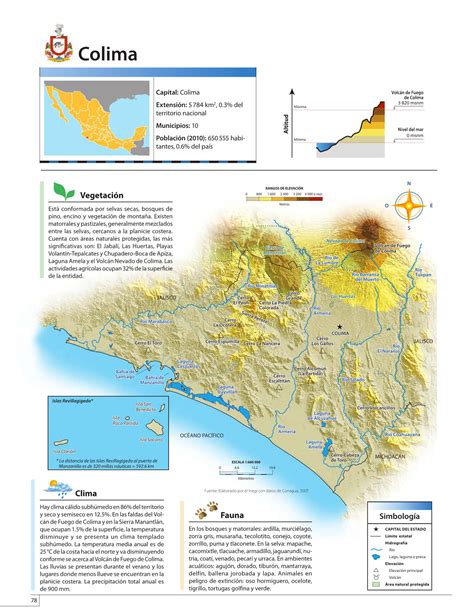 Atlas de geografía del mundo grado 5° libro de primaria. Atlas de México Cuarto grado 2016-2017 - Online - Libros ...