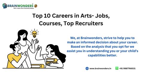 Top 10 Careers In Arts 2023 Jobs Courses Top Recruiters Brainwonders