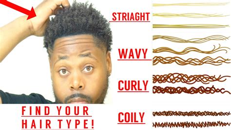 Just like there are undershirts for men to prevent sweating in their suits, best pubic hair trimmers for many razors, trimmers, and other pubic hair cutting tools use multiple power sources. What Is Your Curly Hair Type? - YouTube