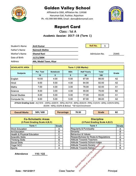 Check spelling or type a new query. CBSE Report Card Format for Primary Classes- I to V